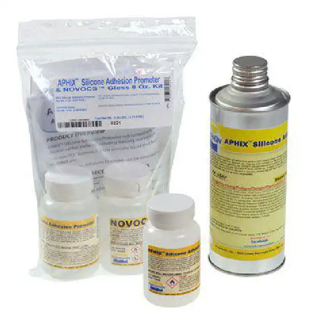 APHIX™