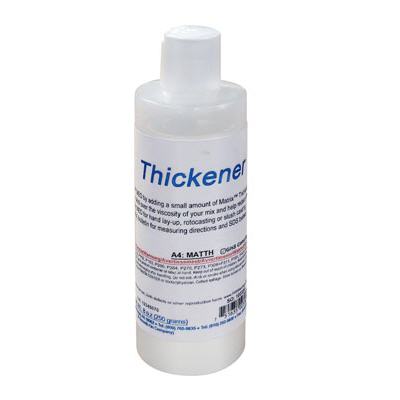 Matrix™ Additives